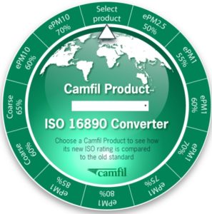 camfil-product-iso16890