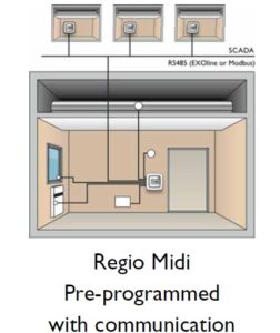 valdikliai-regio-midi