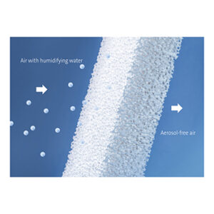 drekintuvas-dl-aerosol-free