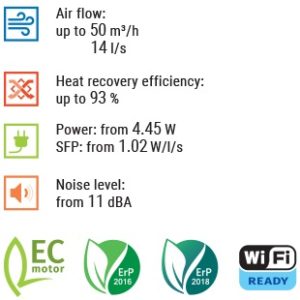 blauberg-VENTO-Expert-A50-1-S10-W-V2-duomenys